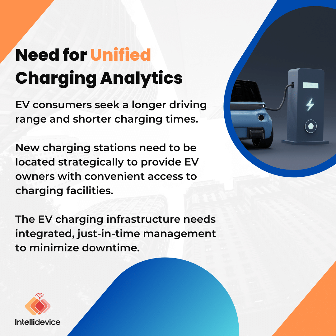 Optimizing EV Charging Infrastructure, Energy Utilization, and Customer